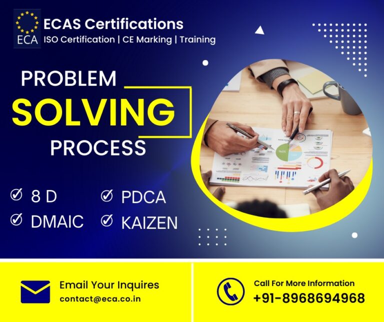 Problem Solving process 768x644