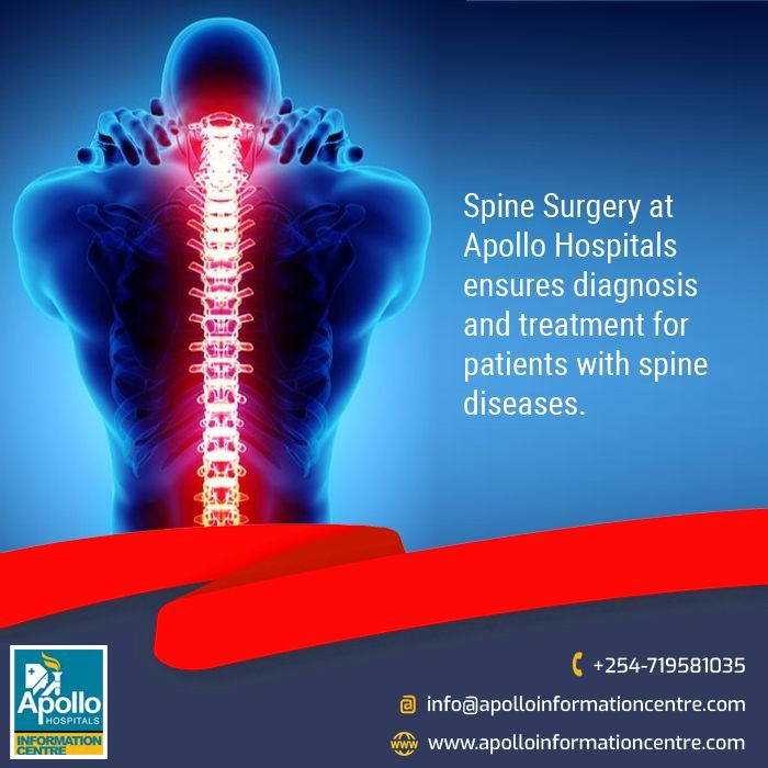 Best Spine Specialist in Lucknow