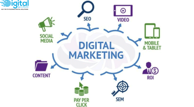 digital marketing agency digital agency reseller