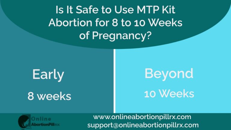 Is It Safe to Use MTP Kit Abortion 768x434