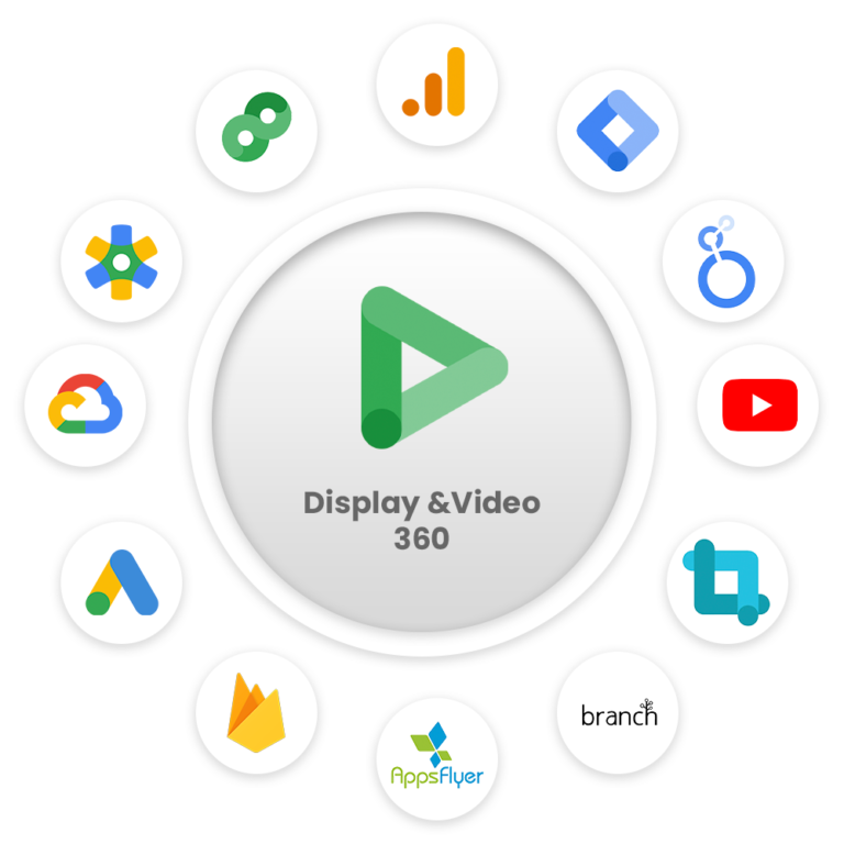 programmatic advertising agency AnalyticsLiv 768x768