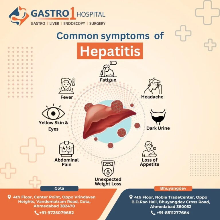 Are You Experiencing These Sympt 768x768