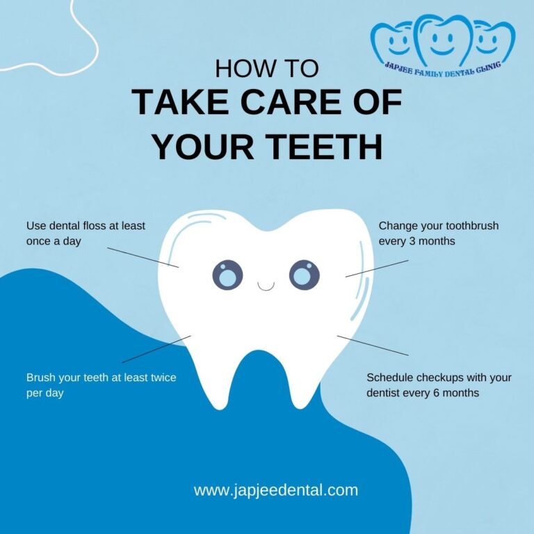 Japjee Family Dental Clinic in Mohali 4 768x768