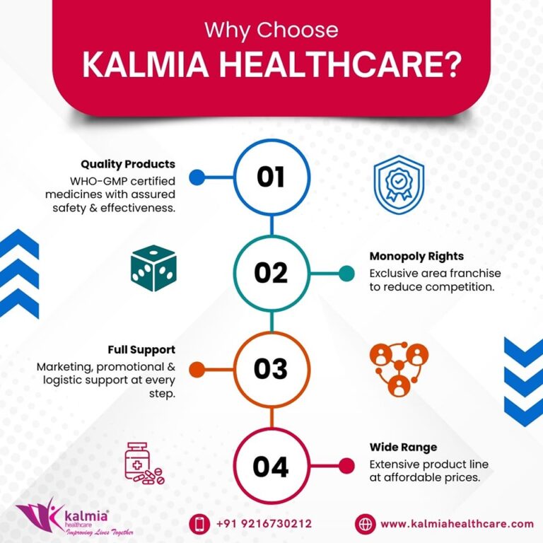 PCD Pharma Franchise 768x768