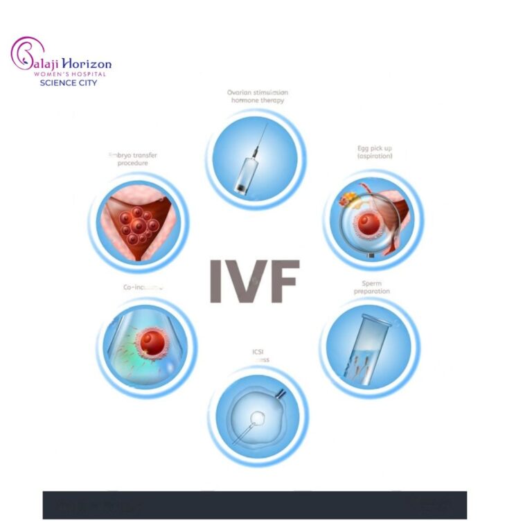 ivf center offpage image 16 5 25 768x768