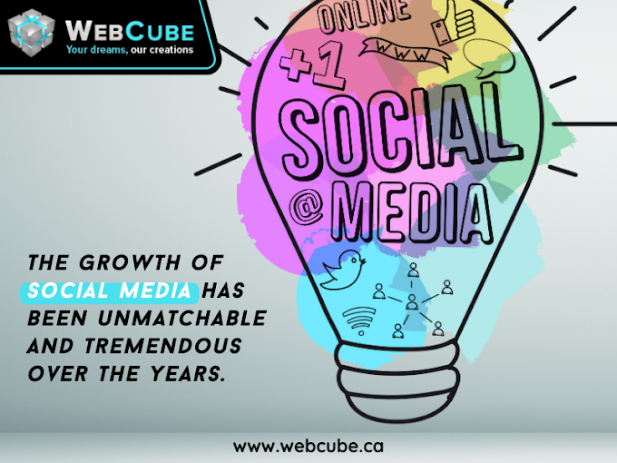 trending growth of social media