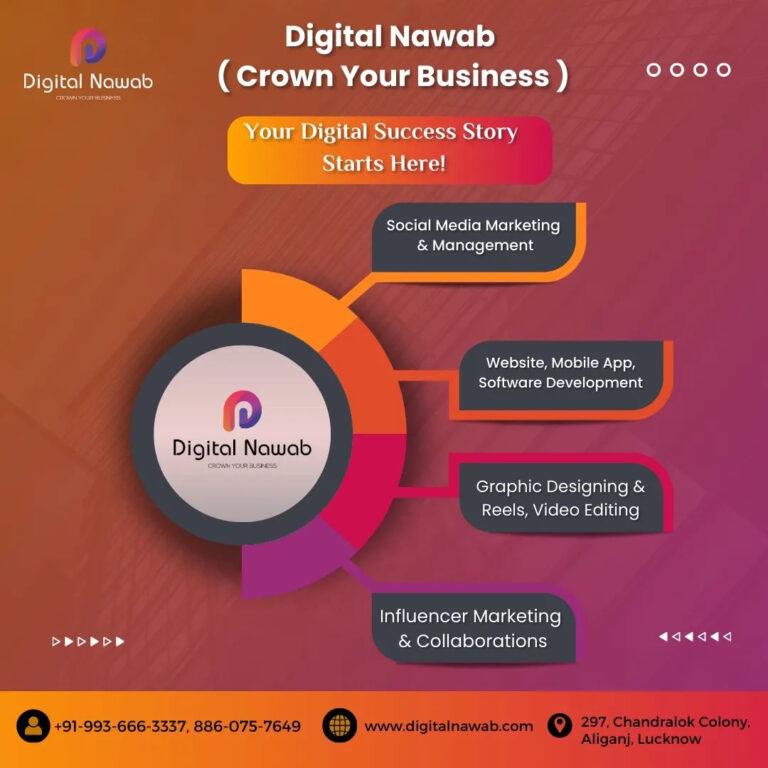 Digital Marketing Strategy 768x768