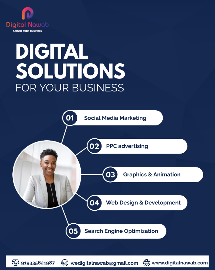 Digital marketibg solutions services