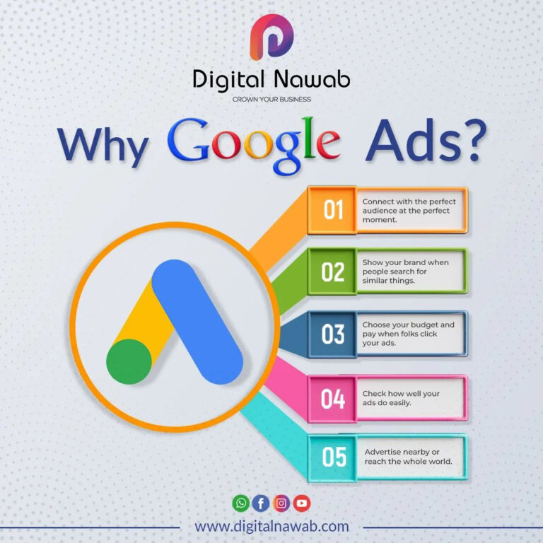 Google Ads 768x768