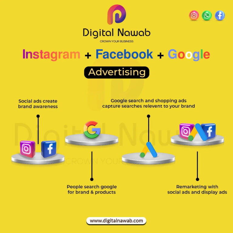 Online Advertising 768x768