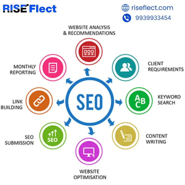 SEO company in Patna 768x768