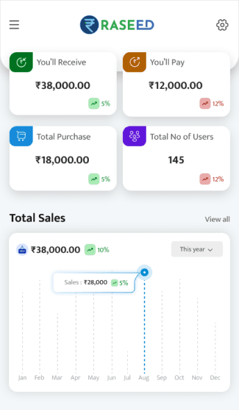 billing and invoicing