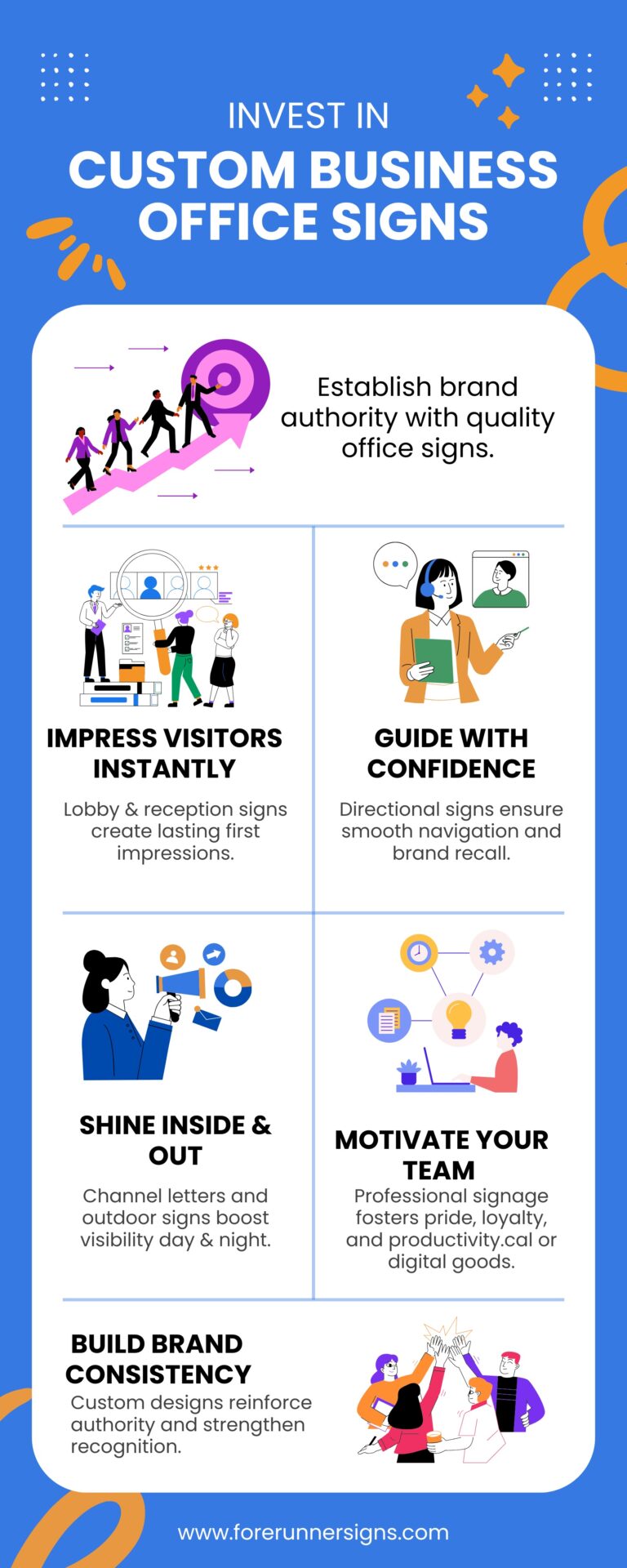 Invest in Custom Business Office Signs 768x1920