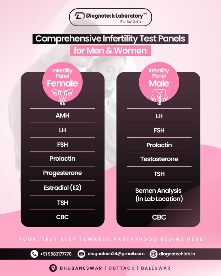 Diag Sep 25 03 768x960