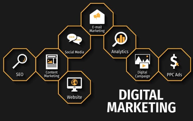 Digital Marketing Course in Lucknow 9 768x483