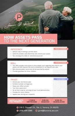 Divorce Service Law Firm