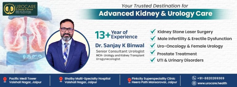 Dr. Sanjay K Binwal cover 768x284