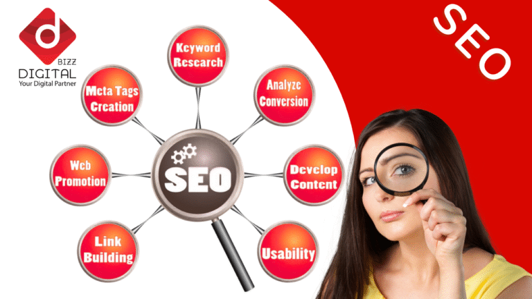 Yellow Modern SEO Tutorial Youtube Thumbnail 768x432