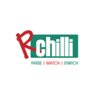 rchilli